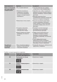 Страница 48