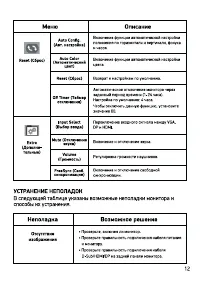 Страница 12