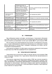 Страница 21