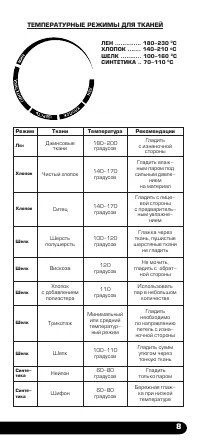 Страница 9