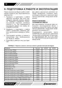 Страница 12