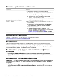 Страница 50