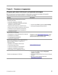 Страница 63