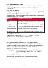 Страница 29