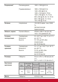 Страница 32