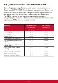 Страница 40