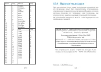 Страница 63