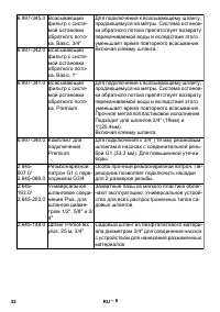 Страница 52