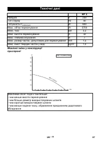 Страница 87