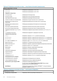 Страница 88