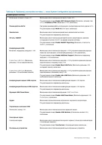 Страница 89
