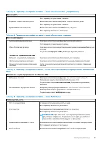 Страница 91