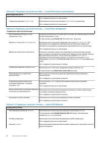 Страница 92