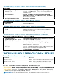 Страница 94