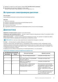 Страница 97