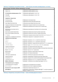 Страница 61