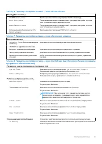 Страница 63