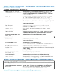 Страница 64
