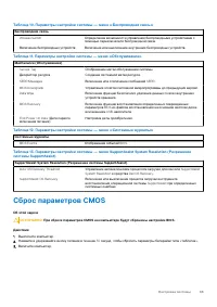Страница 65