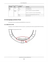 Страница 24