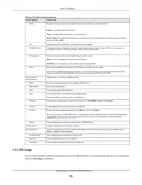 Страница 55