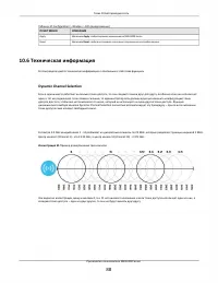 Страница 88
