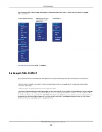 Страница 13