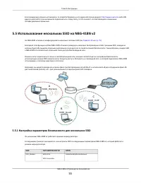 Страница 55