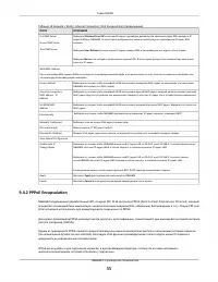 Страница 55