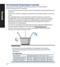 Страница 112