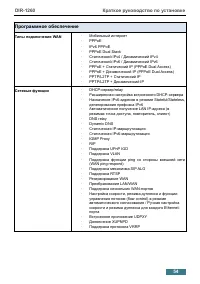 Страница 54