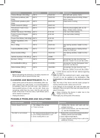 Страница 14