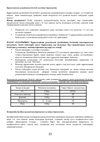 Страница 23
