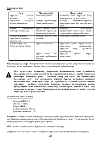 Страница 25
