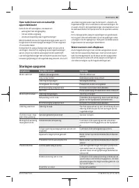 Страница 63