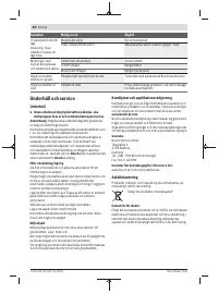 Страница 80