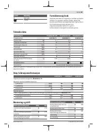 Страница 85