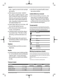 Страница 92