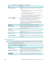 Страница 85