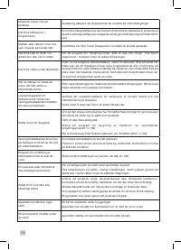 Страница 112