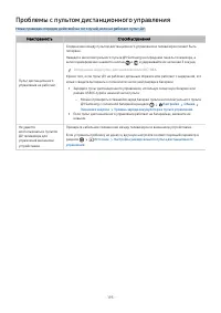 Страница 195