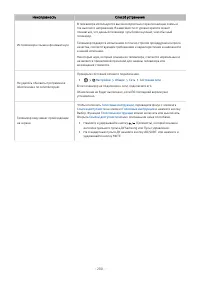 Страница 200