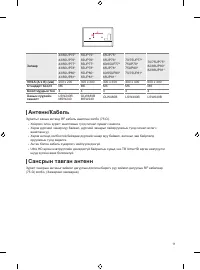 Страница 75