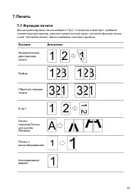 Страница 79