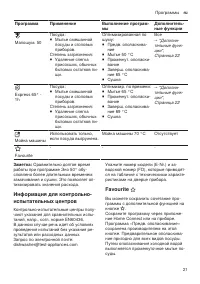 Страница 21
