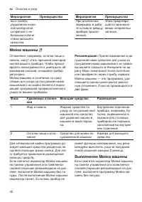 Страница 42