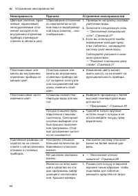 Страница 54