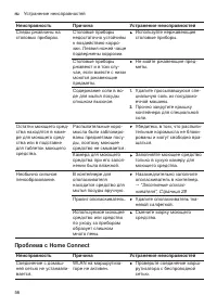 Страница 56