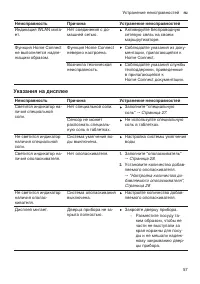 Страница 57