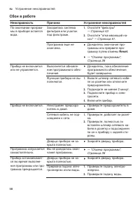 Страница 58